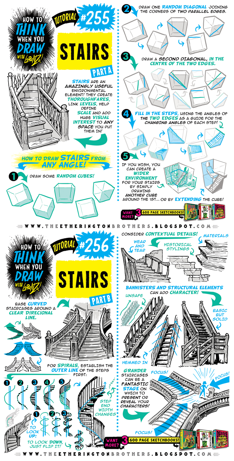 EtheringtonBrothers on X: Our feature tutorial/artist for today