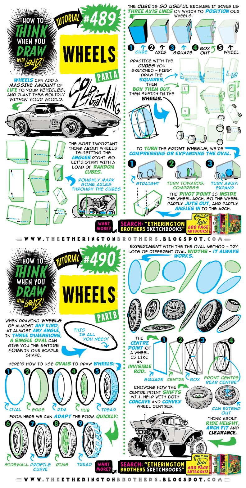 How to THINK when you draw WHEELS tutorial! by EtheringtonBrothers on ...