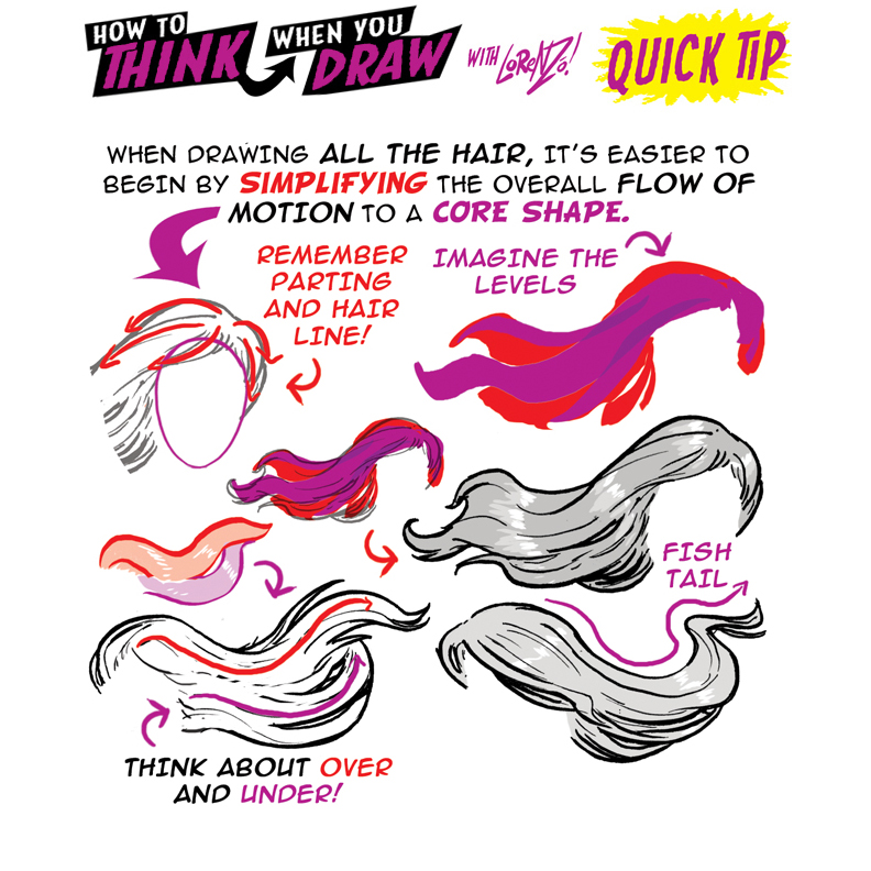 How to THINK when you draw HAIR IN MOTION TIP! by