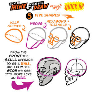 How to THINK when you draw HEAD STRUCTURE TIP!