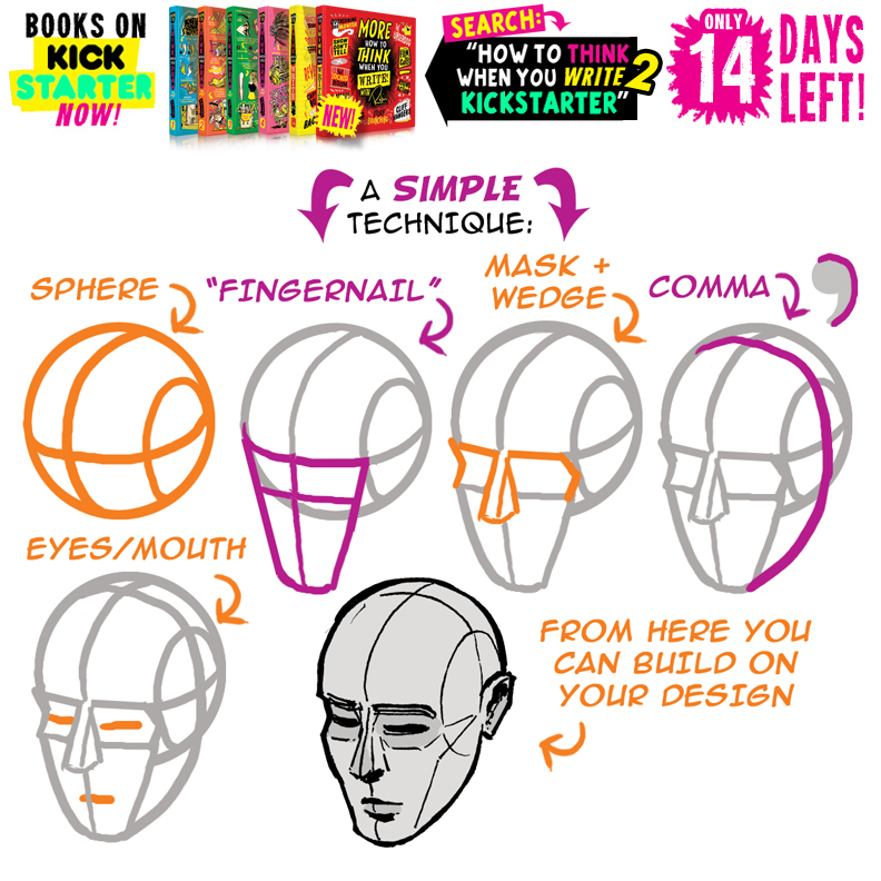 HEAD STRUCTURE! Tutorials BOOKS on KICKSTARTER NOW by ...