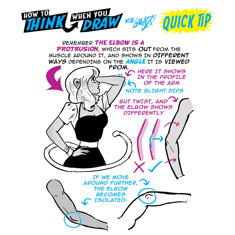 Draw Elbow Tutorial How to THINK when you draw ELBOWS QUICK TIP! by EtheringtonBrothers on ...