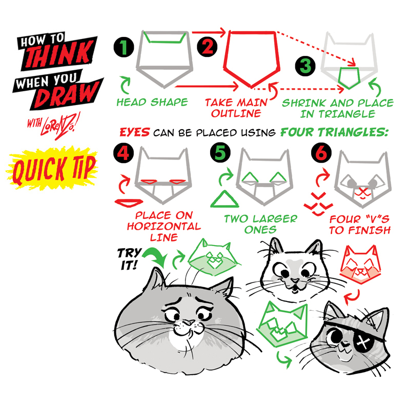 How to THINK when you draw BIRD WINGS QUICK TIP! by EtheringtonBrothers on  DeviantArt