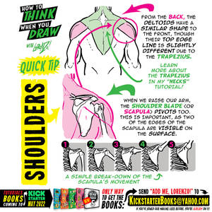 How to THINK when you draw SHOULDERS QUICK TIP!