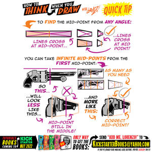 How to THINK when you draw FORESHORTENING TIP!