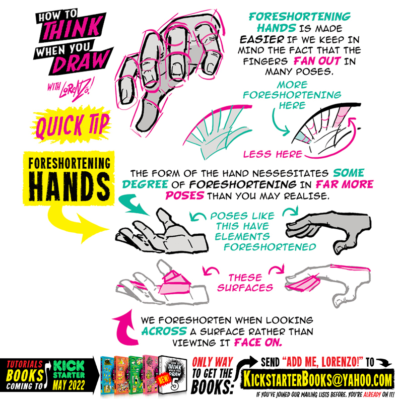 How to think when you draw FORESHORTENED HANDS tip by ...