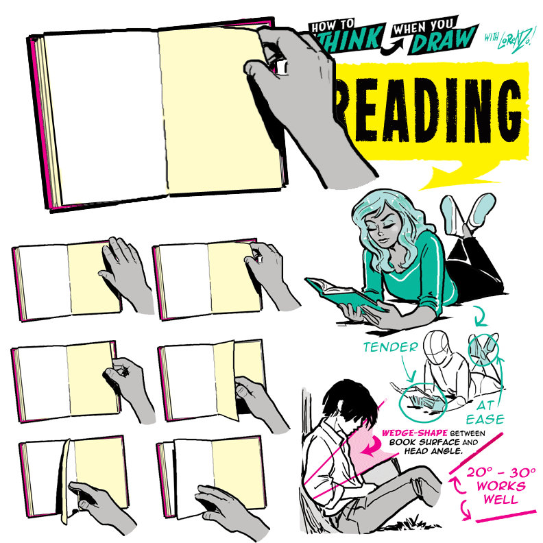 How to THINK when you draw READING! by EtheringtonBrothers on DeviantArt
