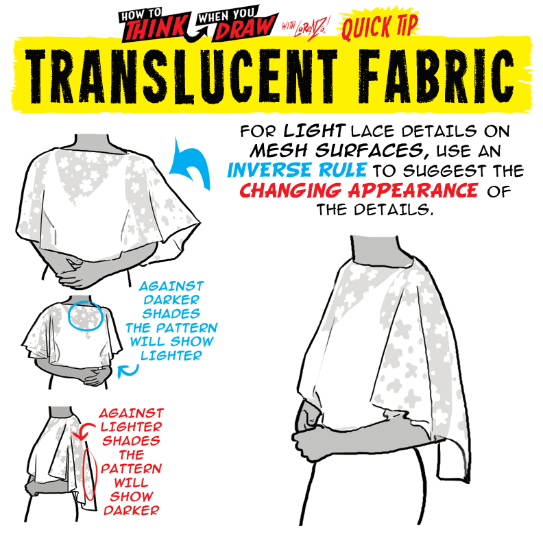 How to draw TRANSLUCENT FABRICS, ANIMATED! by EtheringtonBrothers on ...