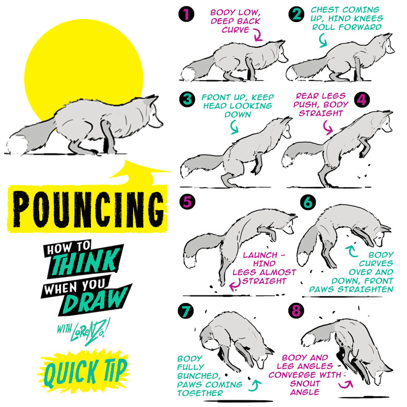 Sign Writing Pouncing How to THINK when you draw POUNCING ANIMATED! by EtheringtonBrothers on ...