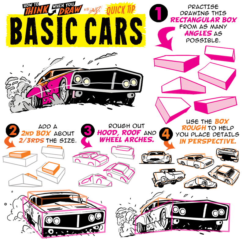 Car Draw Build How to THINK when you draw CARS QUICK TIP! by EtheringtonBrothers on ...