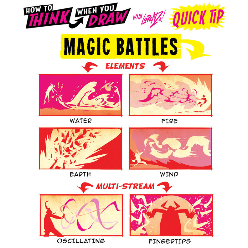 How To Draw Magic How to THINK when you draw MAGIC BATTLES QUICK TIP by ...