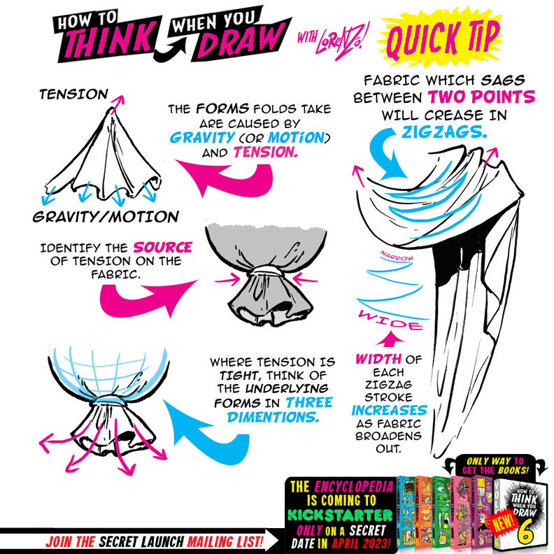 Fabric Tutorial Drawing How to THINK when you draw FABRIC QUICK TIP! by EtheringtonBrothers on ...
