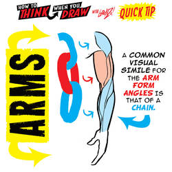 How to THINK when you draw ARMS QUICK TIP!