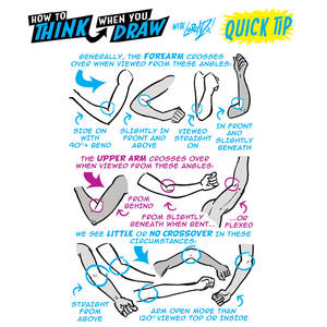 How to THINK when you draw ELBOWS QUICK TIP!