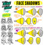 How to THINK when you draw FACE SHADOWS tip!