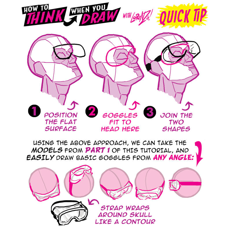 How to THINK when you draw GOGGLES quick tip! by EtheringtonBrothers on ...