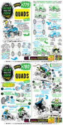 How to THINK when you draw QUADS tutorial!