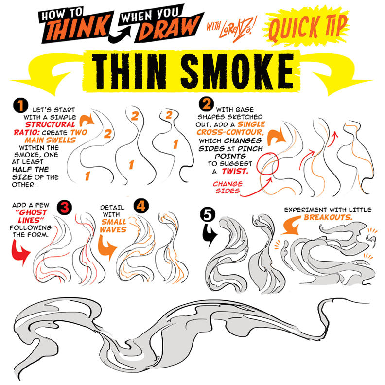 Smoke Reference Drawing How to THINK when you draw THIN SMOKE quick tip! by EtheringtonBrothers ...