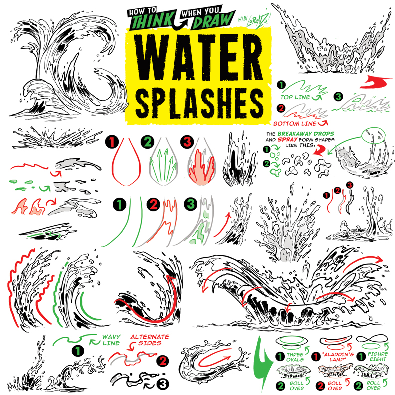 Drawing Two Water Splashes How to THINK when you draw WATER SPLASHES! by EtheringtonBrothers on ...