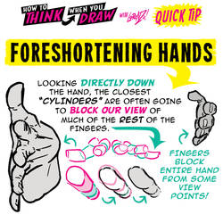 How to THINK when you draw FORESHORTENING HANDS!