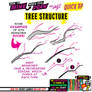 How to THINK when you draw BRANCHES QUICK TIP!