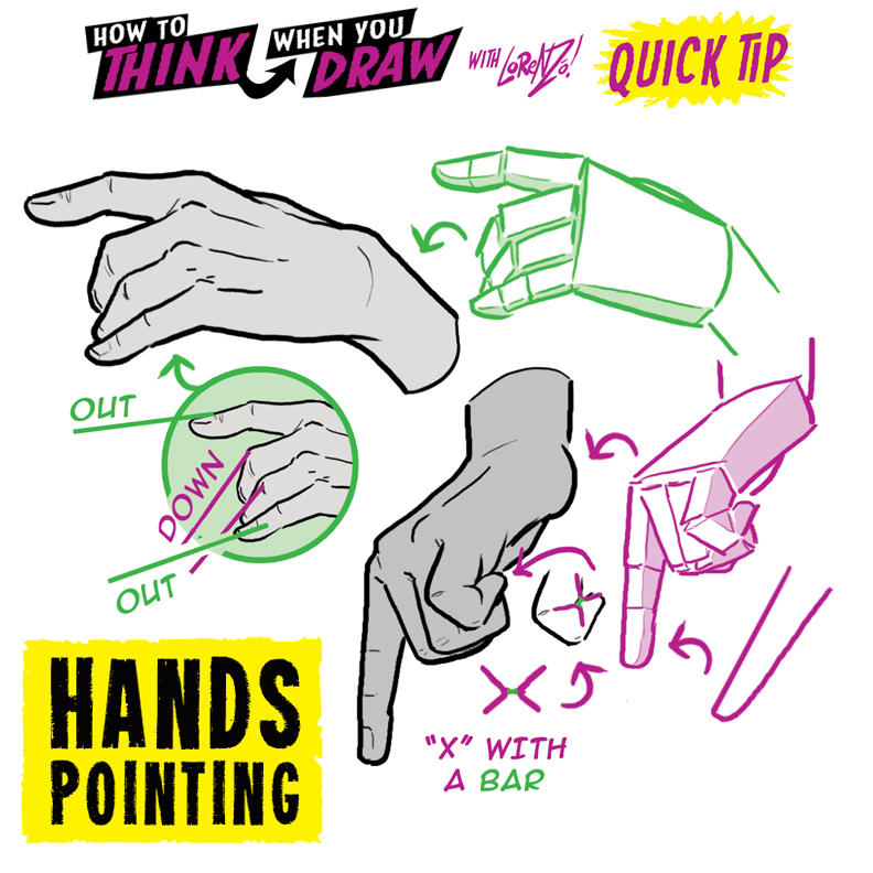 How to THINK When you Draw HANDS quick tip! by EtheringtonBrothers on ...