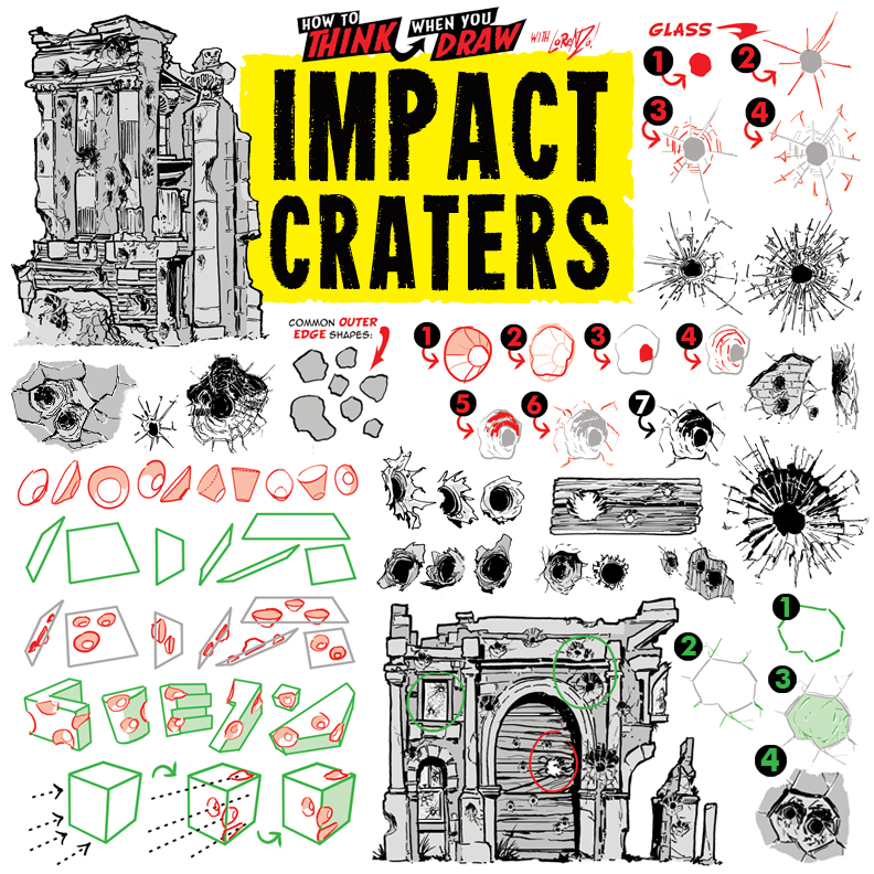 Impacted Drawing How to THINK When You Draw IMPACT CRATERS! by EtheringtonBrothers on ...