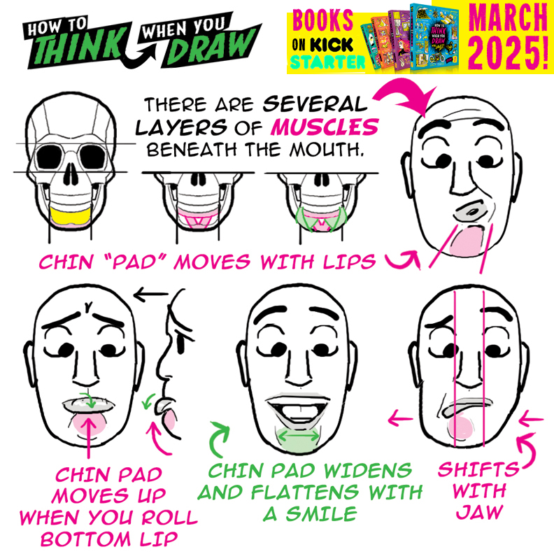 How to Draw CHINS from my tutorials BOOKS...