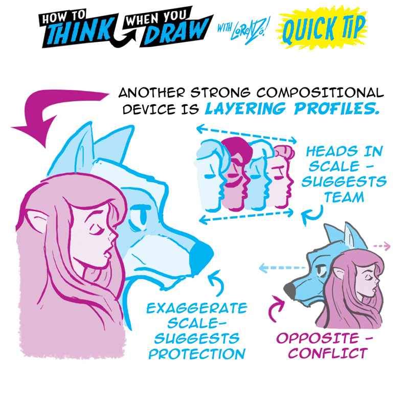 How to THINK When You Draw PROFILE COMPOSITION! by EtheringtonBrothers ...