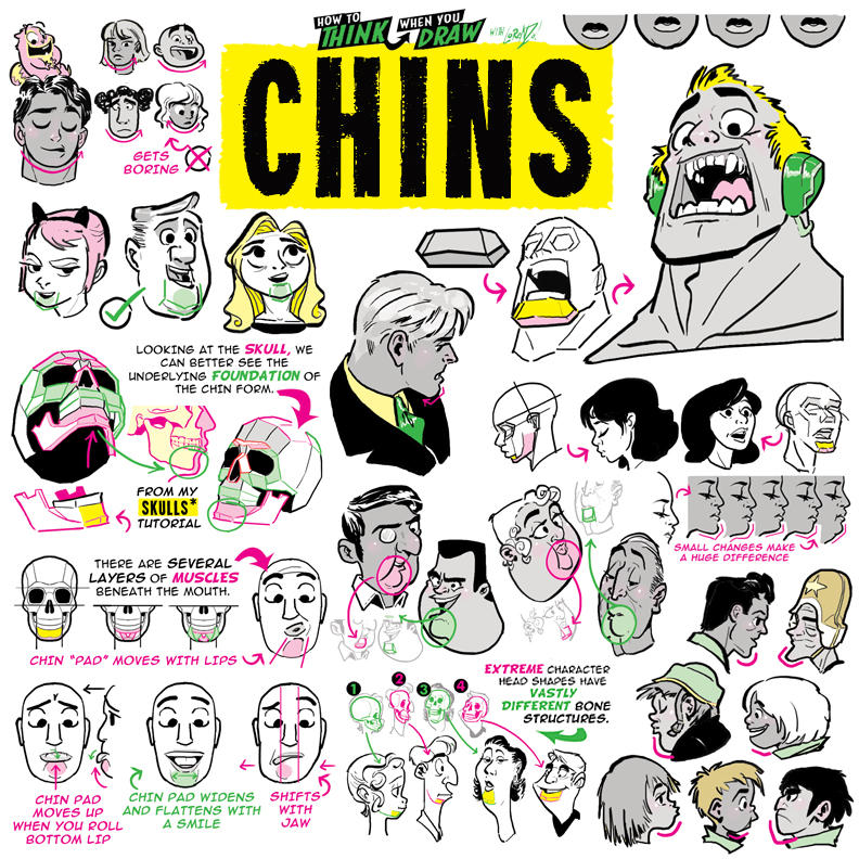 How to THINK When You Draw CHINS! by EtheringtonBrothers on DeviantArt