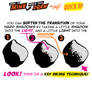 How to THINK When You Draw INKING!