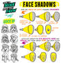 How to THINK When You Draw FACE SHADOWS!