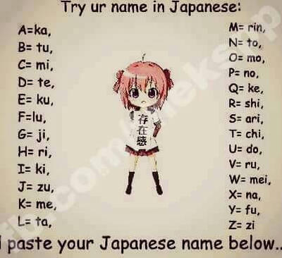 Japanese Name By Skylerwillkillfans On Deviantart