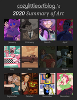 2020 Summary Of Art