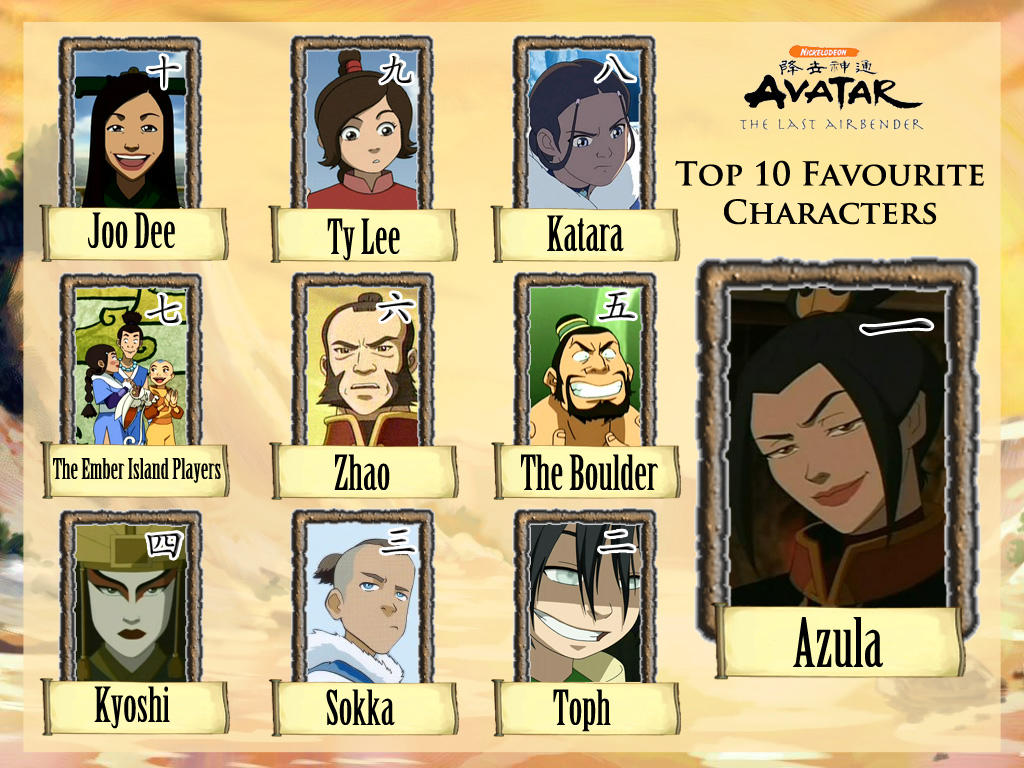 Favourite Avatar The Last Airbender Characters by x-22 on DeviantArt