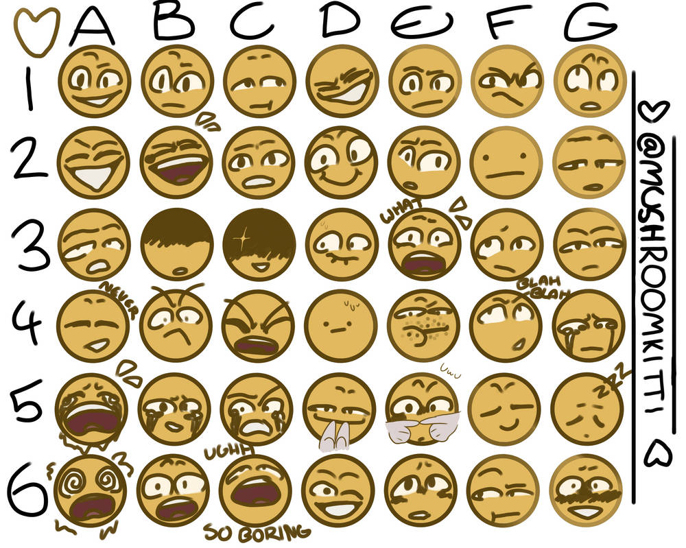 Expression chart -old- by MushroomKitti on DeviantArt