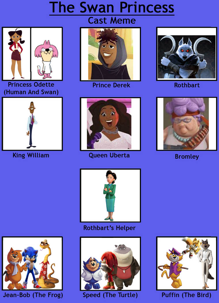My The Swan Princess Cast Meme By OliviaRoseSmith On DeviantArt my-the-swan-princess-cast-meme-by-oliviarosesmith-on-deviantart