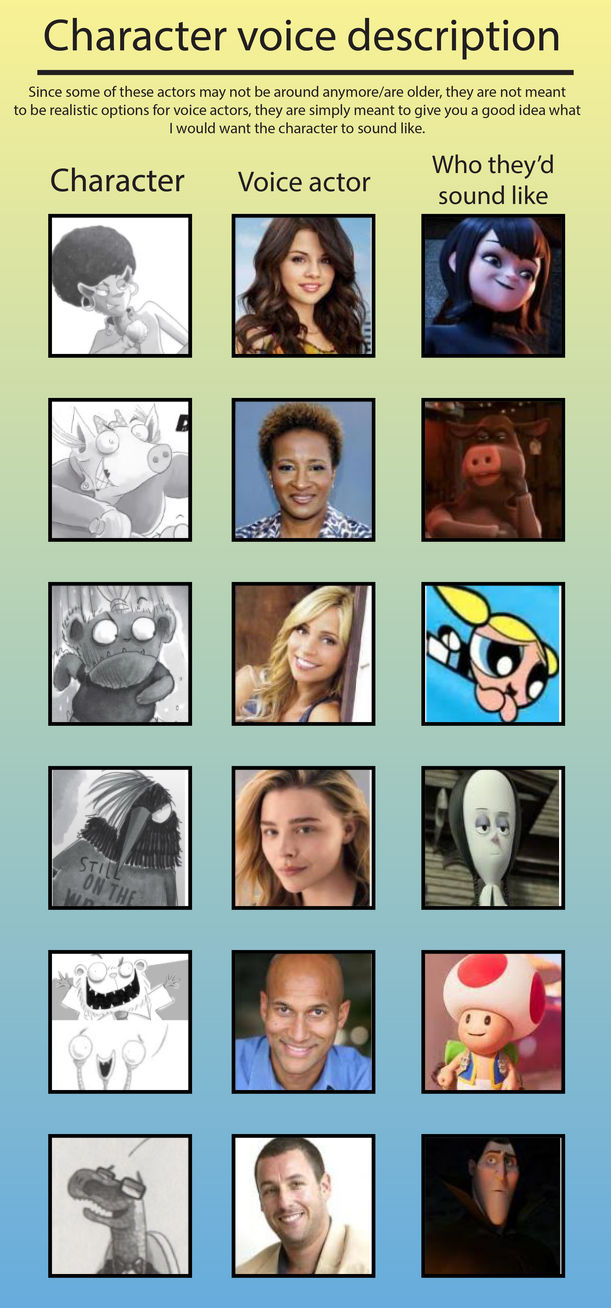 My Idea The Bad Guys Book Voice Actor (2) by OliviaRoseSmith on