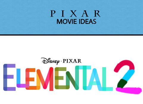 Pixar Movie Up Themes. Character Development, Symbolism, &…