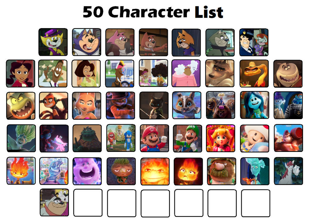 Changed Character List My Characters List by OliviaRoseSmith on DeviantArt