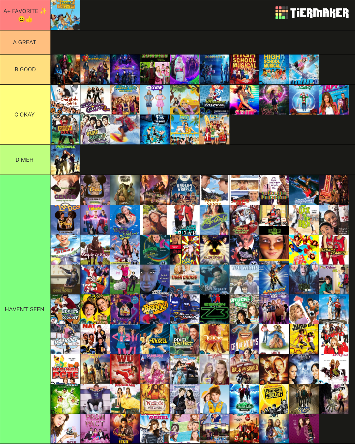 List of Disney Channel original films - Wikipedia