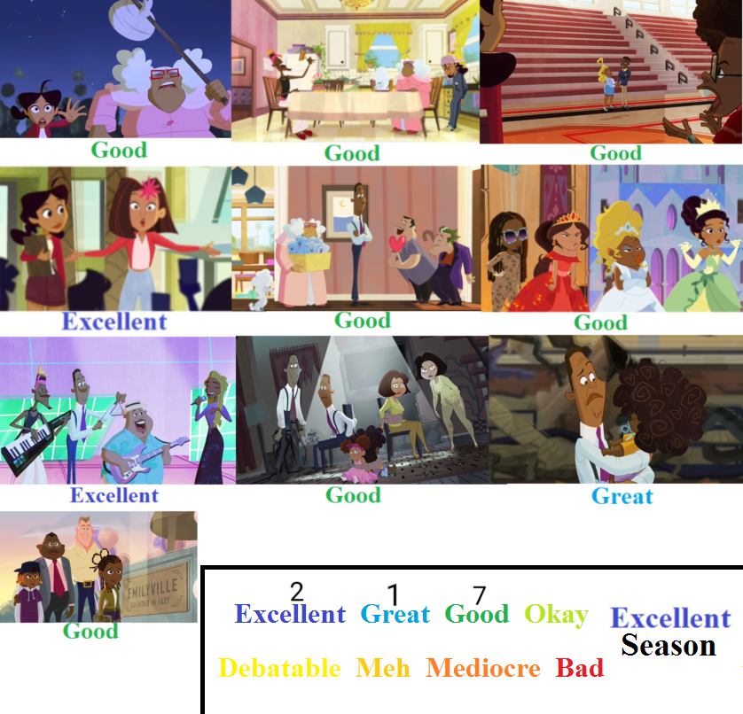 Total Drama Season 5 Scorecard by SpongeGuy11 on DeviantArt