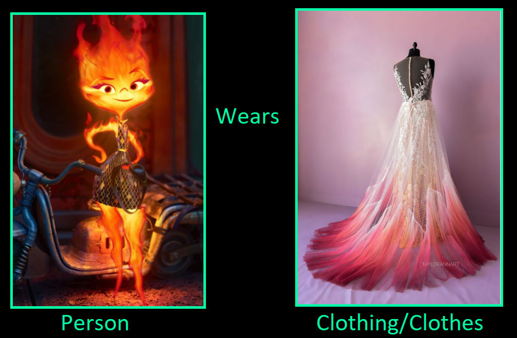 Emberfire Robe What If Ember Wears Wedding Dress Colorful Fire by OliviaRoseSmith on ...