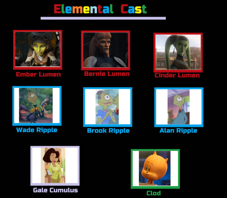 Elemental Cast by OliviaRoseSmith on DeviantArt