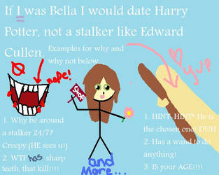 If I Was Bella Swan...