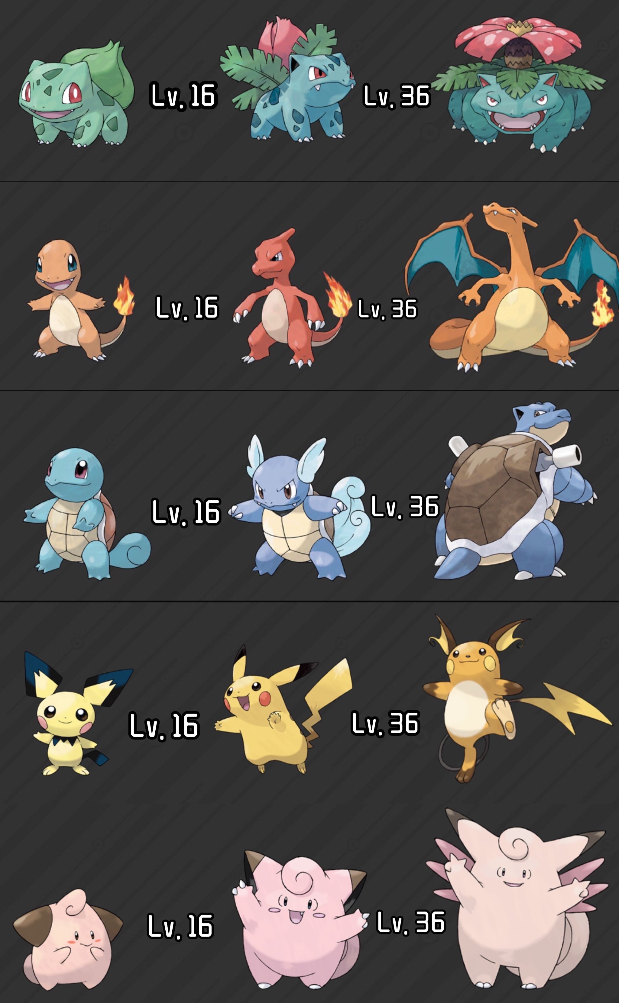 Pokemon unova starters 16