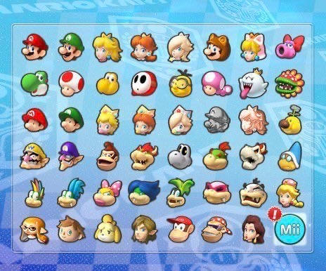 The Finale Mario Kart 8 Deluxe Roster by NGMRX on DeviantArt