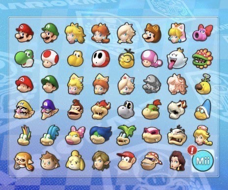 The Finale Mario Kart 8 Deluxe Roster by NGMRX on DeviantArt