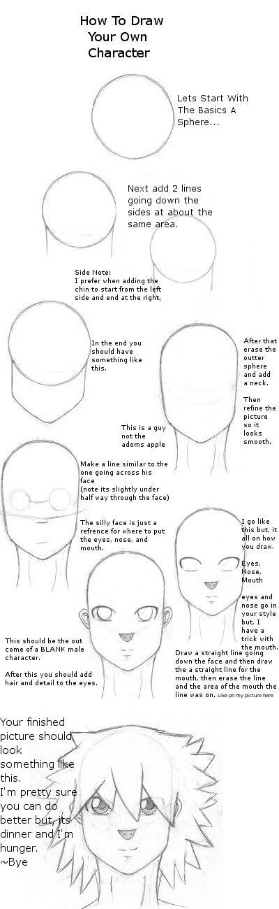 How to draw head and face by BTScythe on DeviantArt