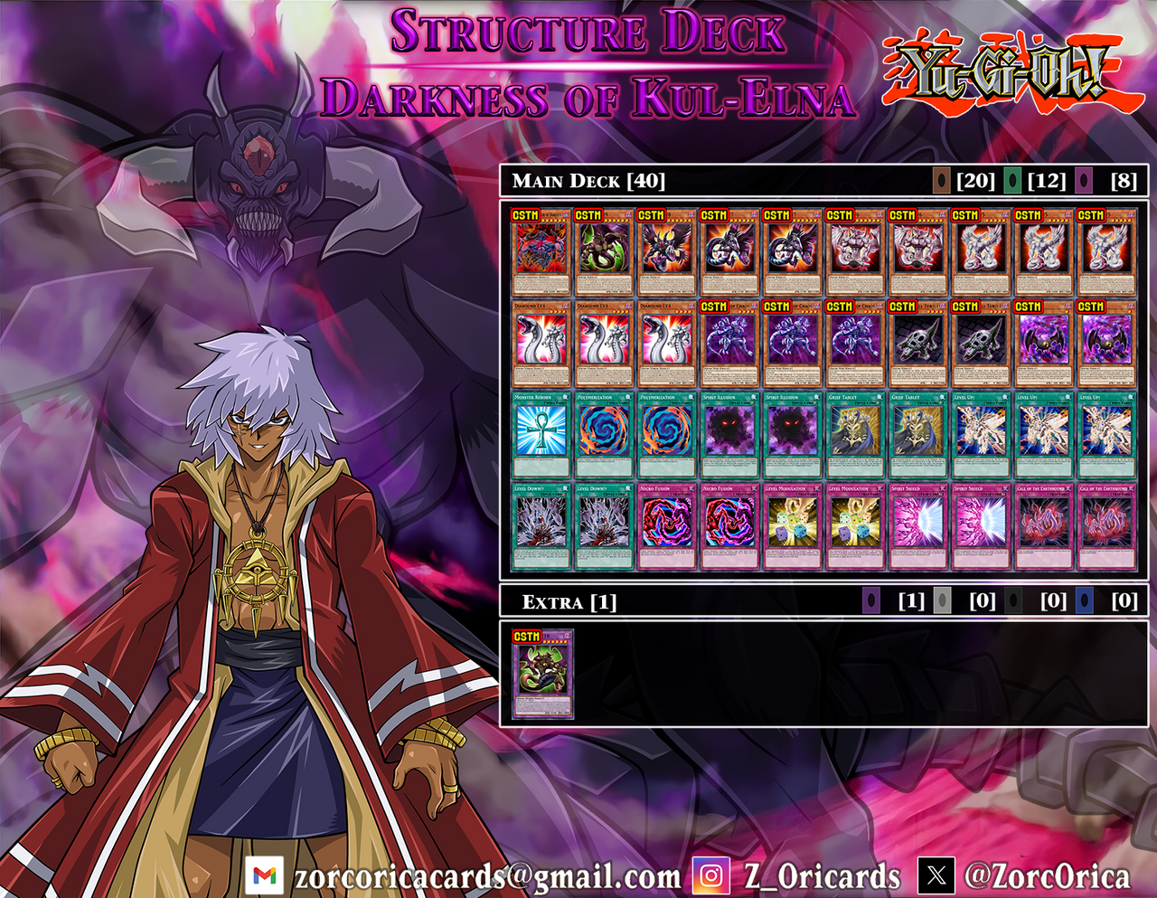 yugioh zorc deck If the made a Proper Card: : r/customyugioh Dark Master - ZORC Deck